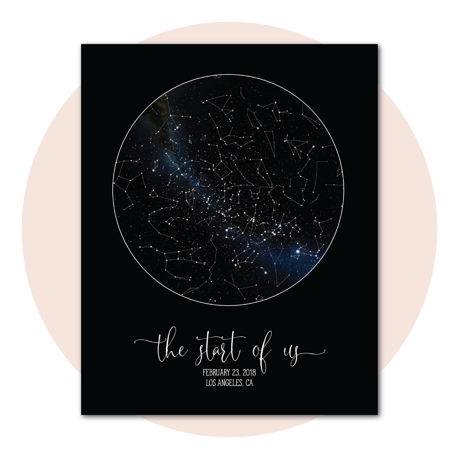 Star Maps