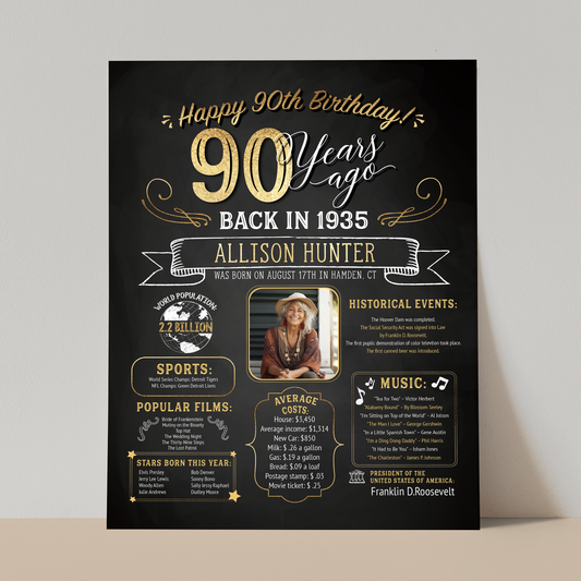 90th Birthday Sign With Photo, 90th Birthday Poster, Born in 1935