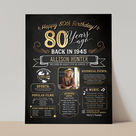 80th Birthday Sign With Photo, 80th Birthday Poster, Born in 1945