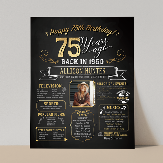75th Birthday Sign With Photo, 75th Birthday Poster, Born in 1950
