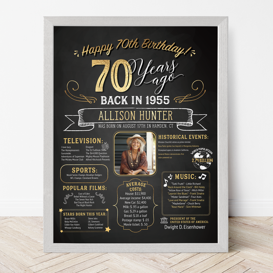 70th Birthday Sign With Photo, 70th Birthday Poster, Born in 1955