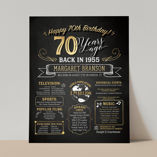 70th Birthday Sign, 70th Birthday Poster, Born in 1955