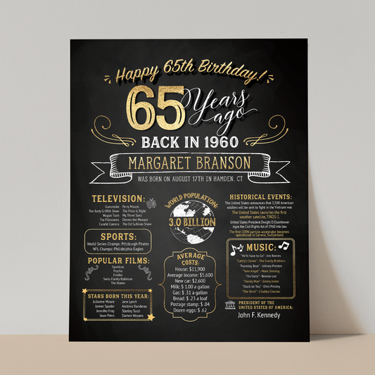 65th Birthday Sign, 65th Birthday Poster, Born in 1960
