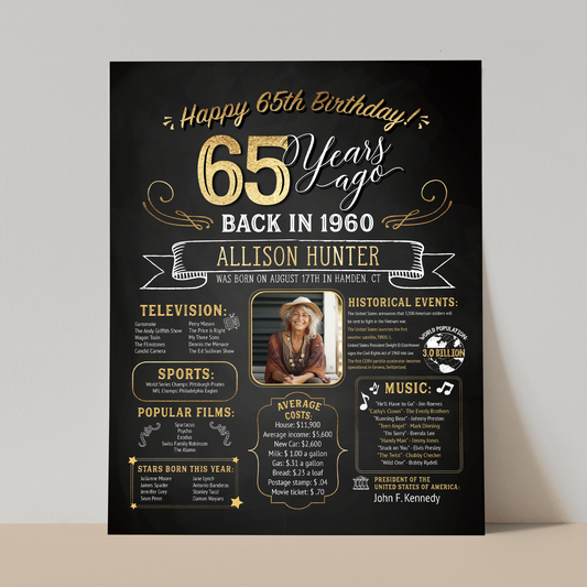 65th Birthday Sign With Photo, 65th Birthday Poster, Born in 1960