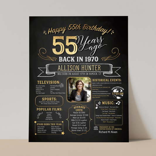 55th Birthday Sign With Photo, 55th Birthday Poster, Born in 1970