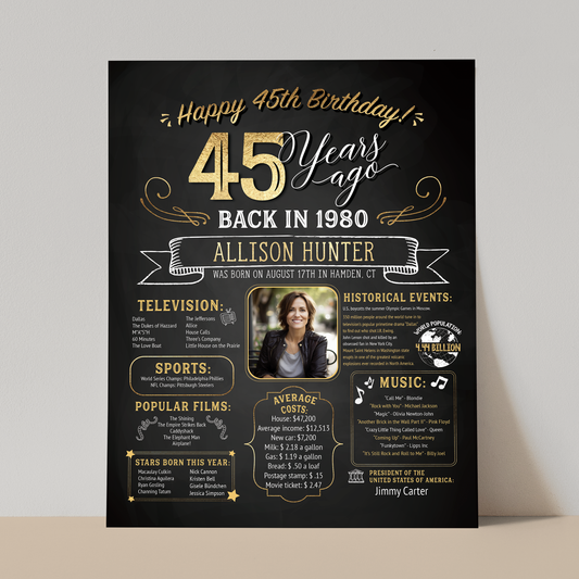 45th Birthday Sign With Photo, 45th Birthday Poster, Born in 1980