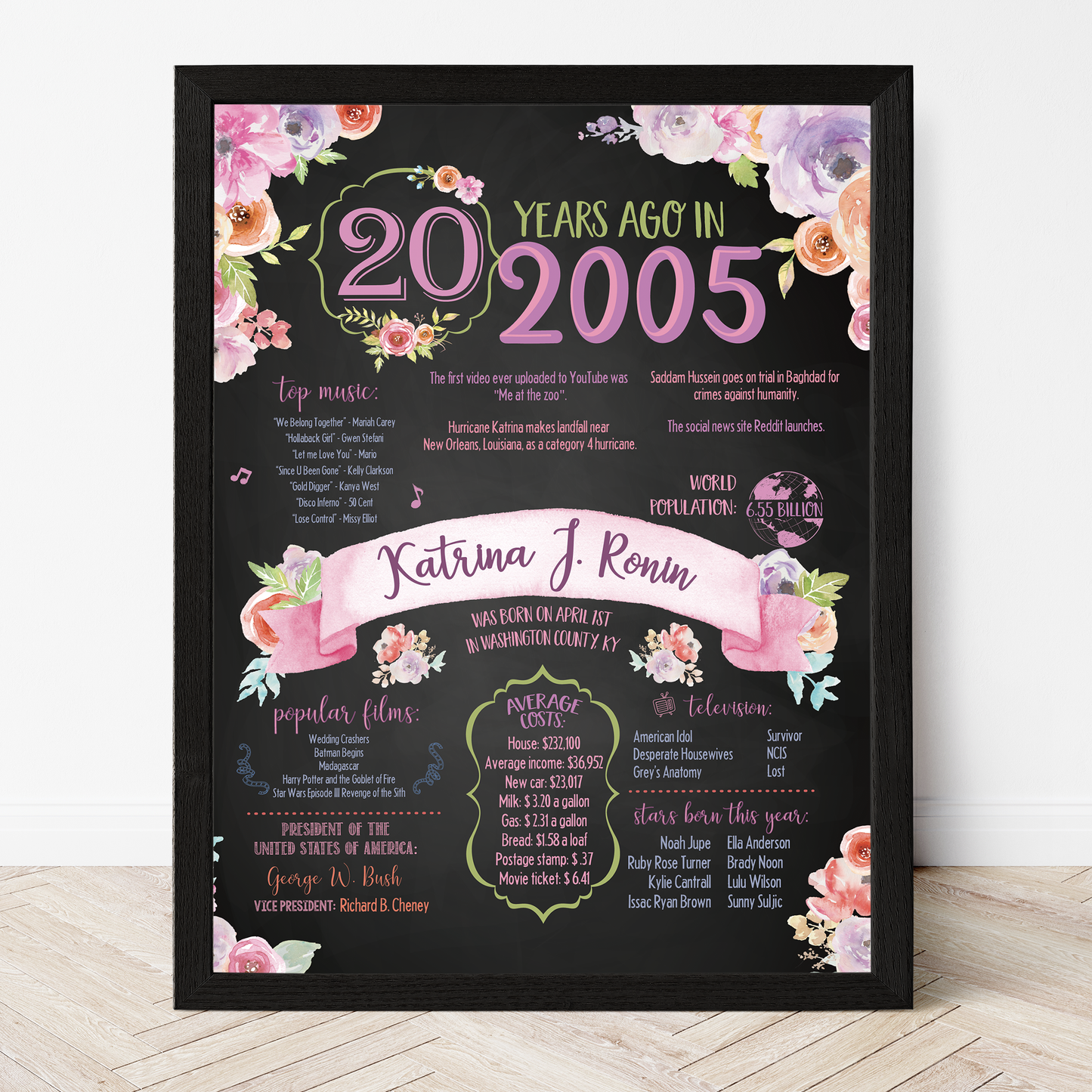 20th Floral Birthday Sign, 20th Birthday Poster, Born in 2005, Chalkboard Floral