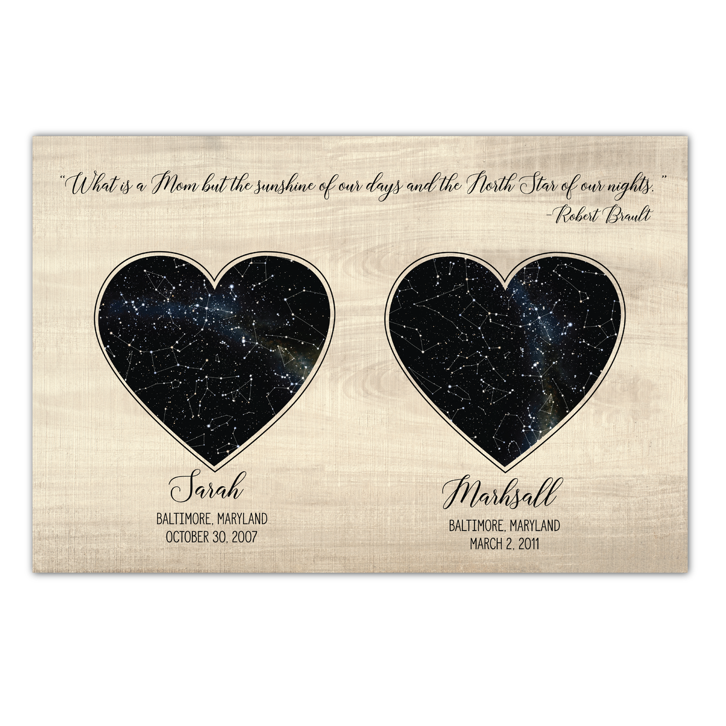 Mom Quote Personalized Heart Shaped Star Map w/ Wood Background - Custom Children Info - Perfect for Mothers Day Gift