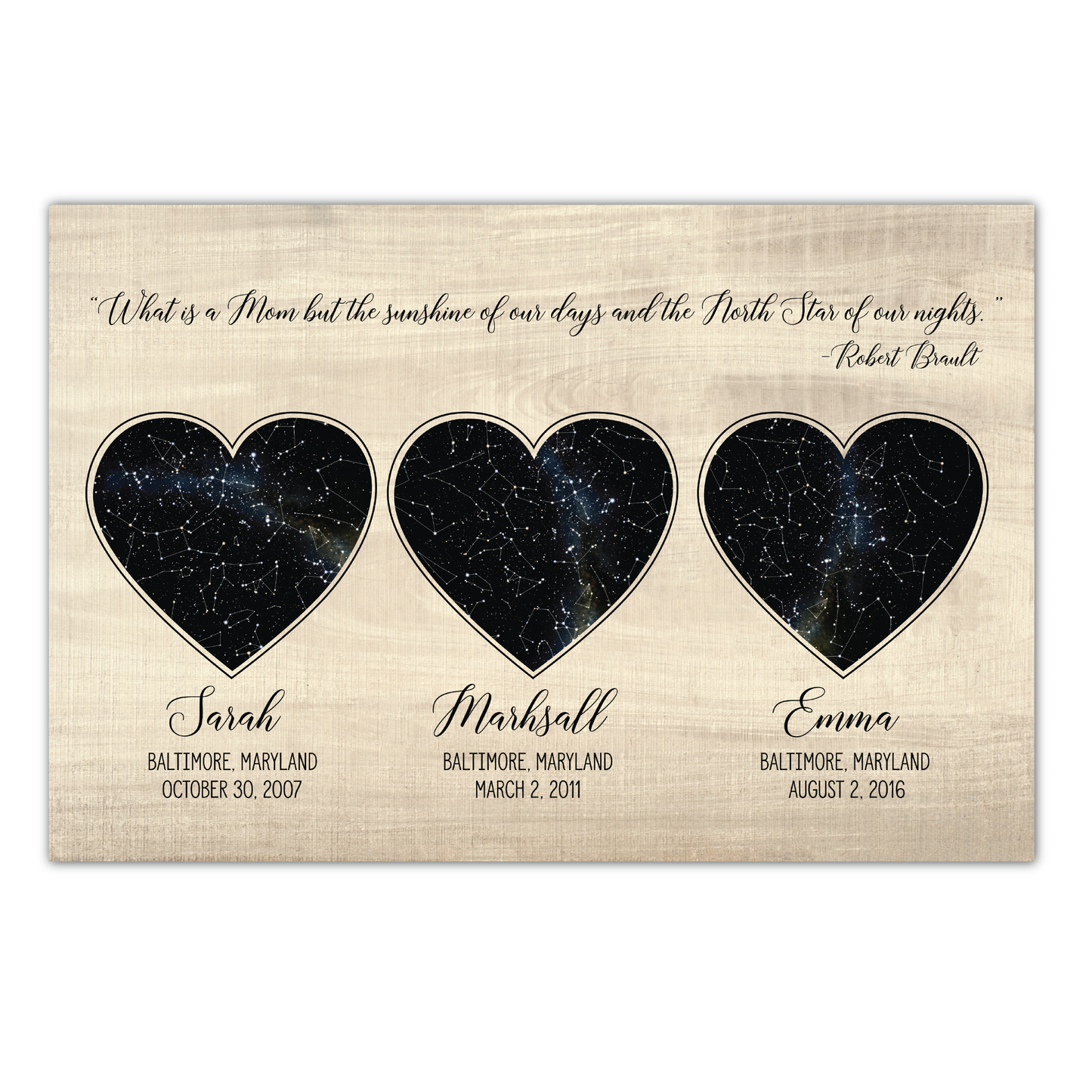 Mom Quote Personalized Heart Shaped Star Map w/ Wood Background - Custom Children Info - Perfect for Mothers Day Gift