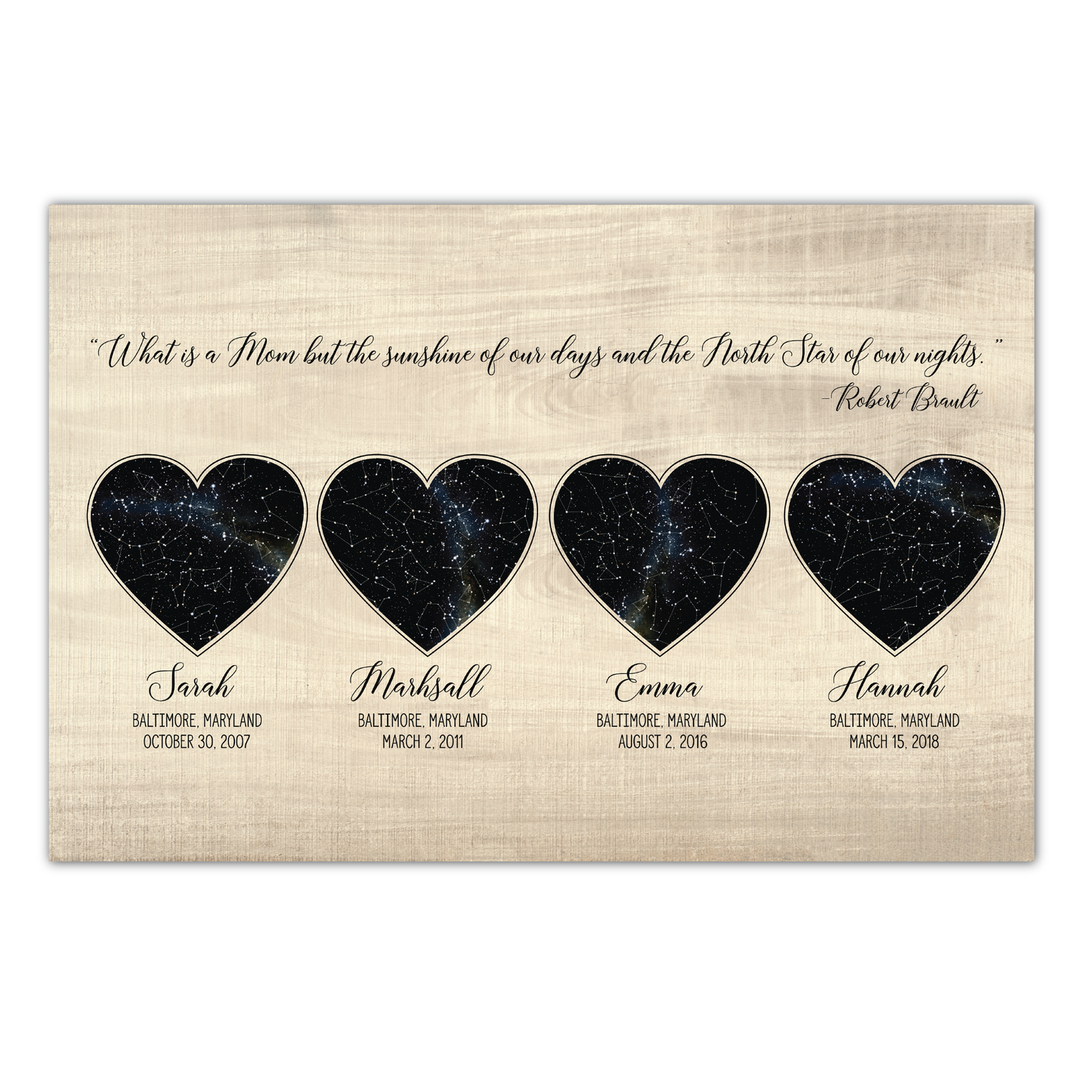 Mom Quote Personalized Heart Shaped Star Map w/ Wood Background - Custom Children Info - Perfect for Mothers Day Gift