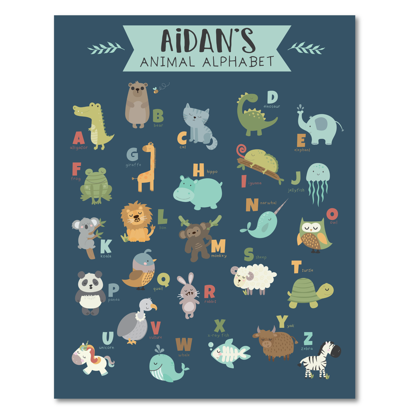 Personalized Animal Alphabet Wall Art Print - Kids Room & Nursery Zoo Animal Wall Art w/ Blue Background