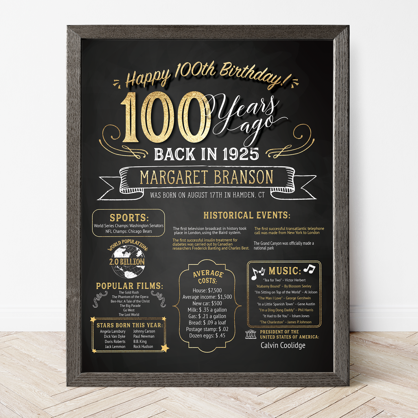 100th Birthday Sign, 100th Birthday Poster, Born in 1925
