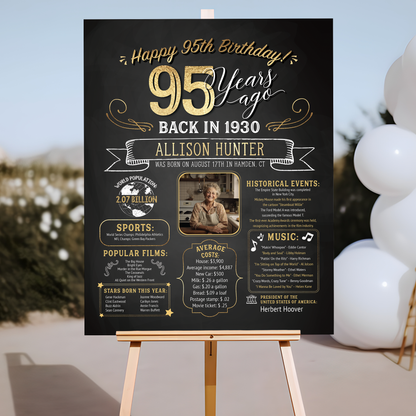 95th Birthday Sign With Photo, 95th Birthday Poster, Born in 1930