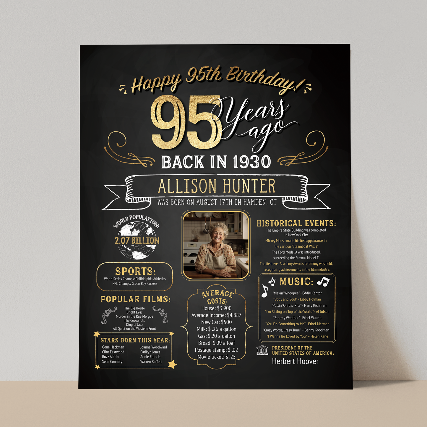 95th Birthday Sign With Photo, 95th Birthday Poster, Born in 1930