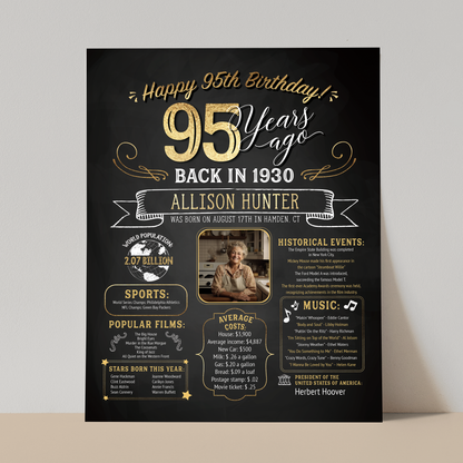 95th Birthday Sign With Photo, 95th Birthday Poster, Born in 1930