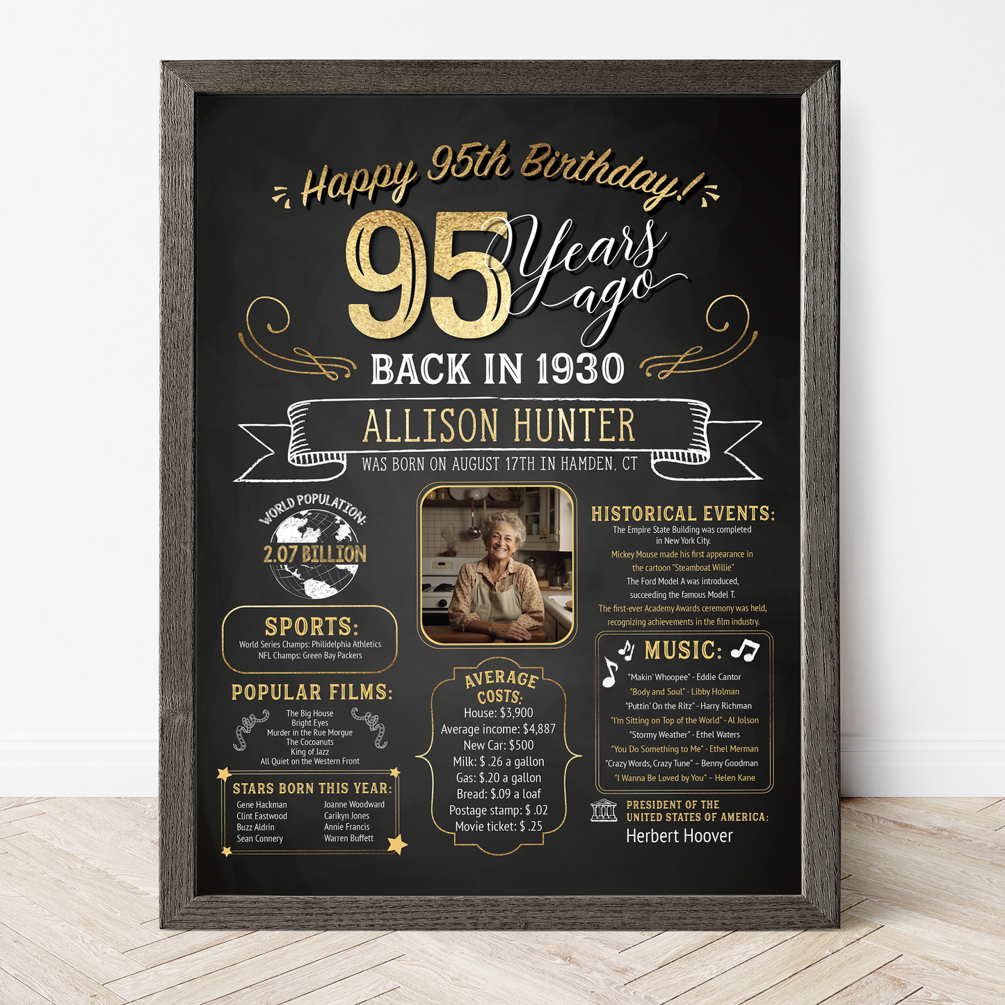 95th Birthday Sign With Photo, 95th Birthday Poster, Born in 1930