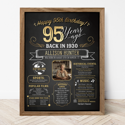 95th Birthday Sign With Photo, 95th Birthday Poster, Born in 1930