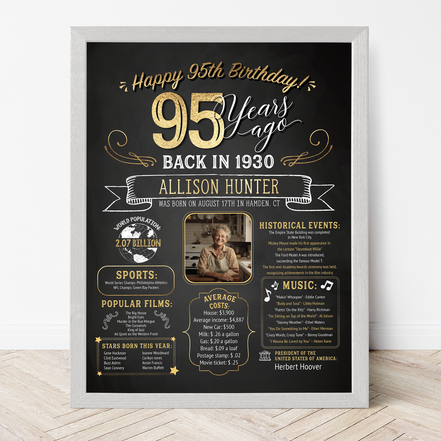 95th Birthday Sign With Photo, 95th Birthday Poster, Born in 1930