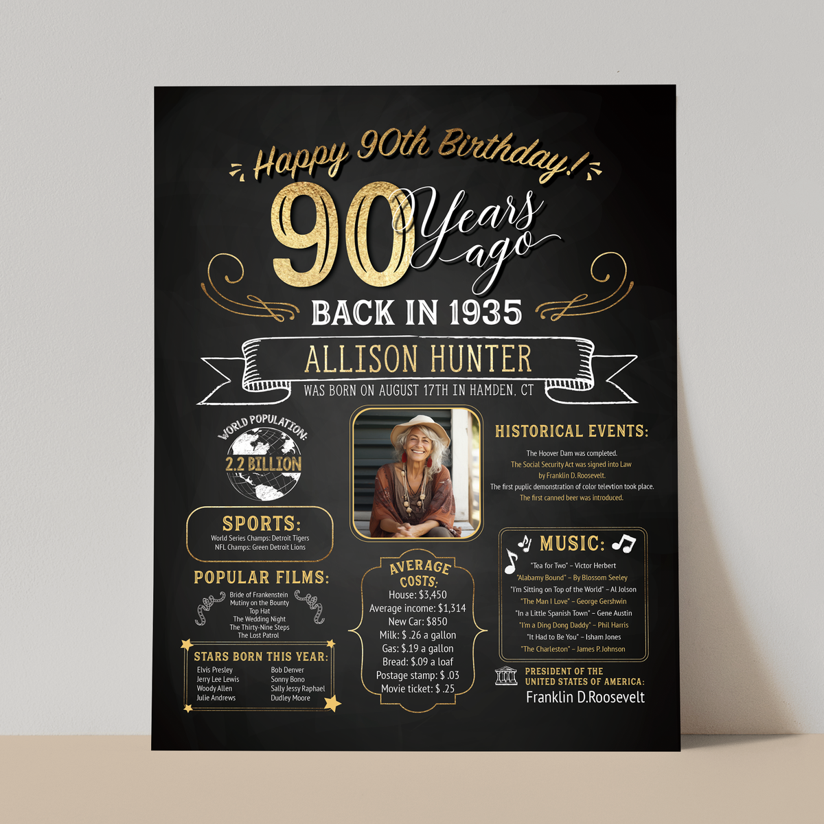 90th Birthday Sign With Photo, 90th Birthday Poster, Born in 1935