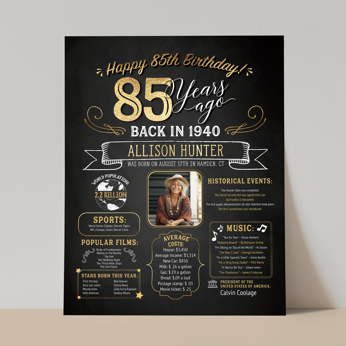 85th Birthday Sign With Photo, 85th Birthday Poster, Born in 1940