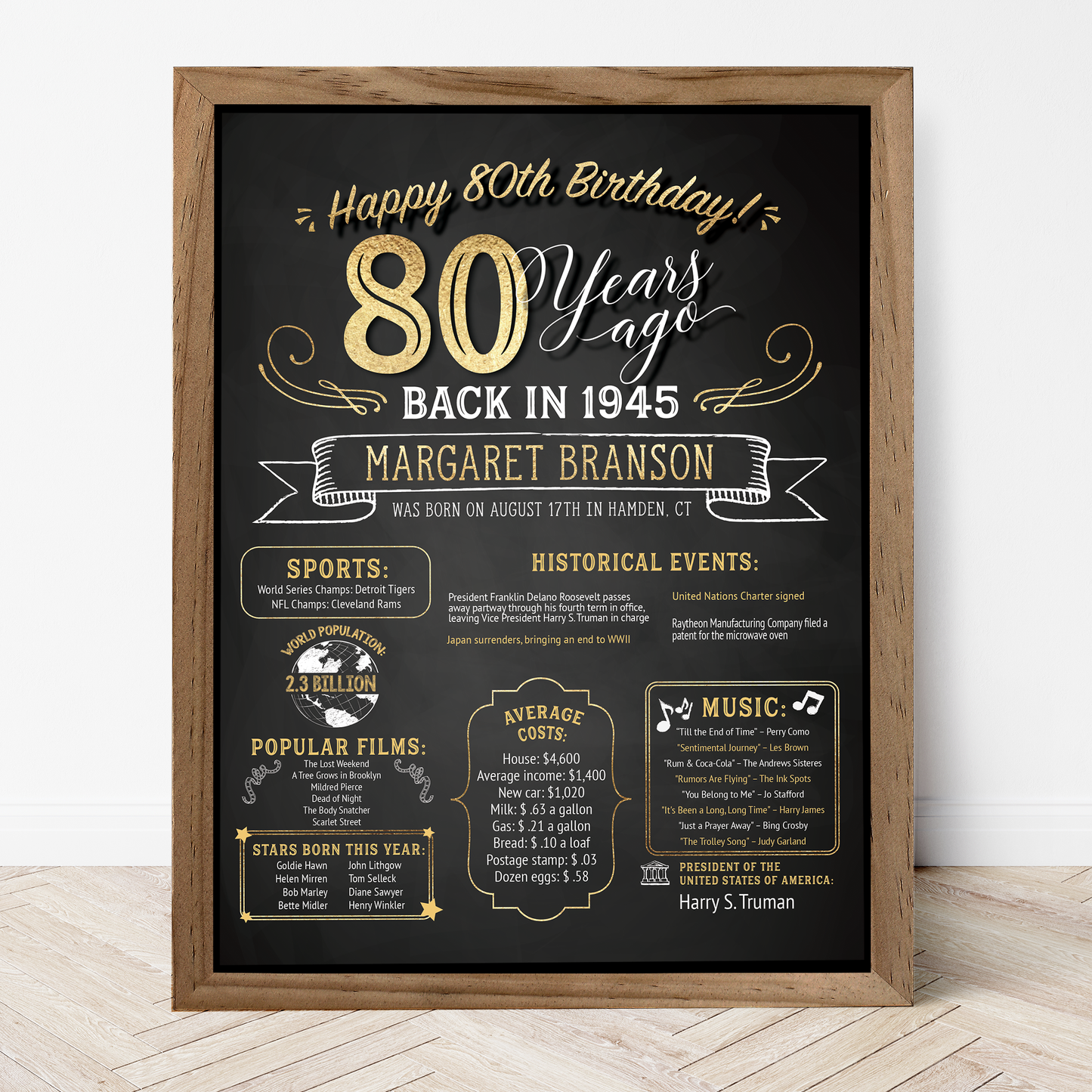 80th Birthday Sign, 80th Birthday Poster, Born in 1945