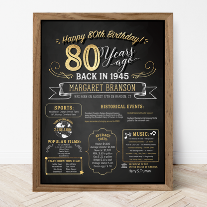 80th Birthday Sign, 80th Birthday Poster, Born in 1945