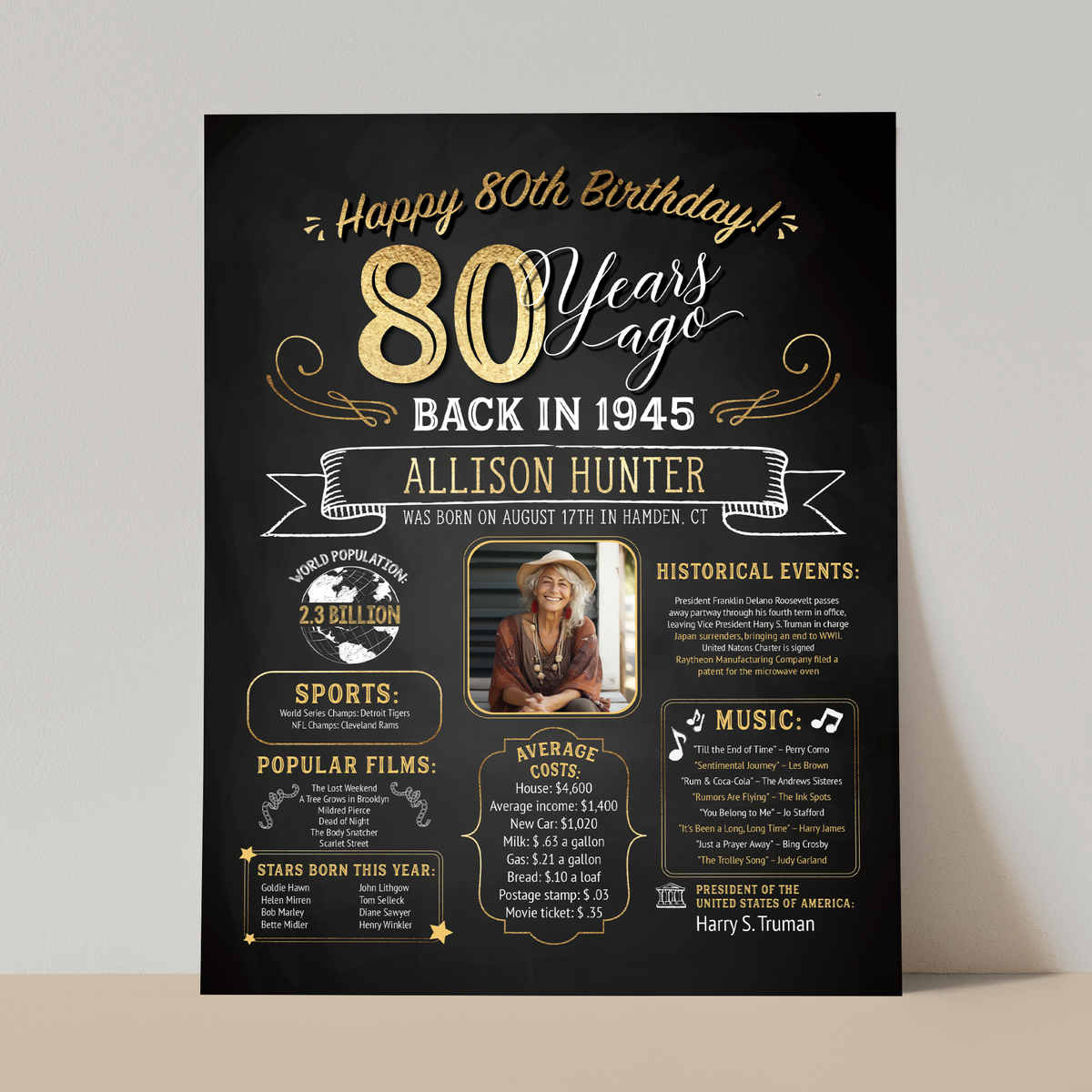 80th Birthday Sign With Photo, 80th Birthday Poster, Born in 1945