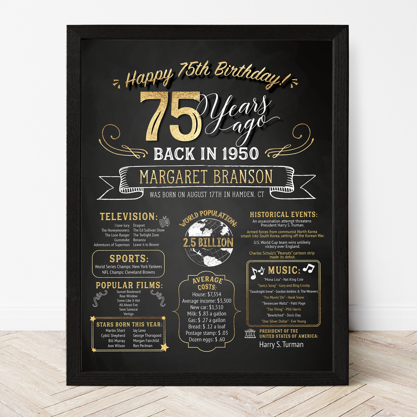 75th Birthday Sign, 75th Birthday Poster, Born in 1950