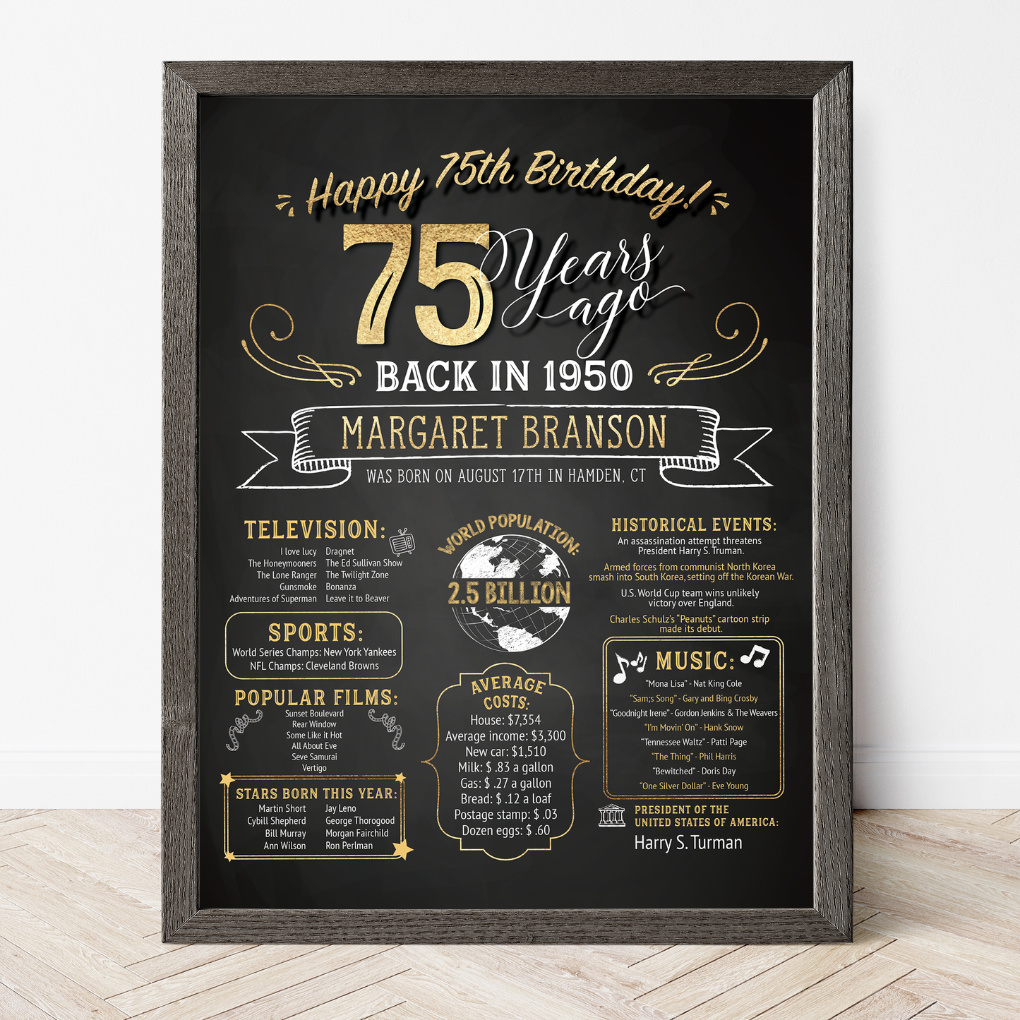 75th Birthday Sign, 75th Birthday Poster, Born in 1950