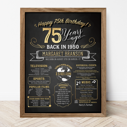 75th Birthday Sign, 75th Birthday Poster, Born in 1950