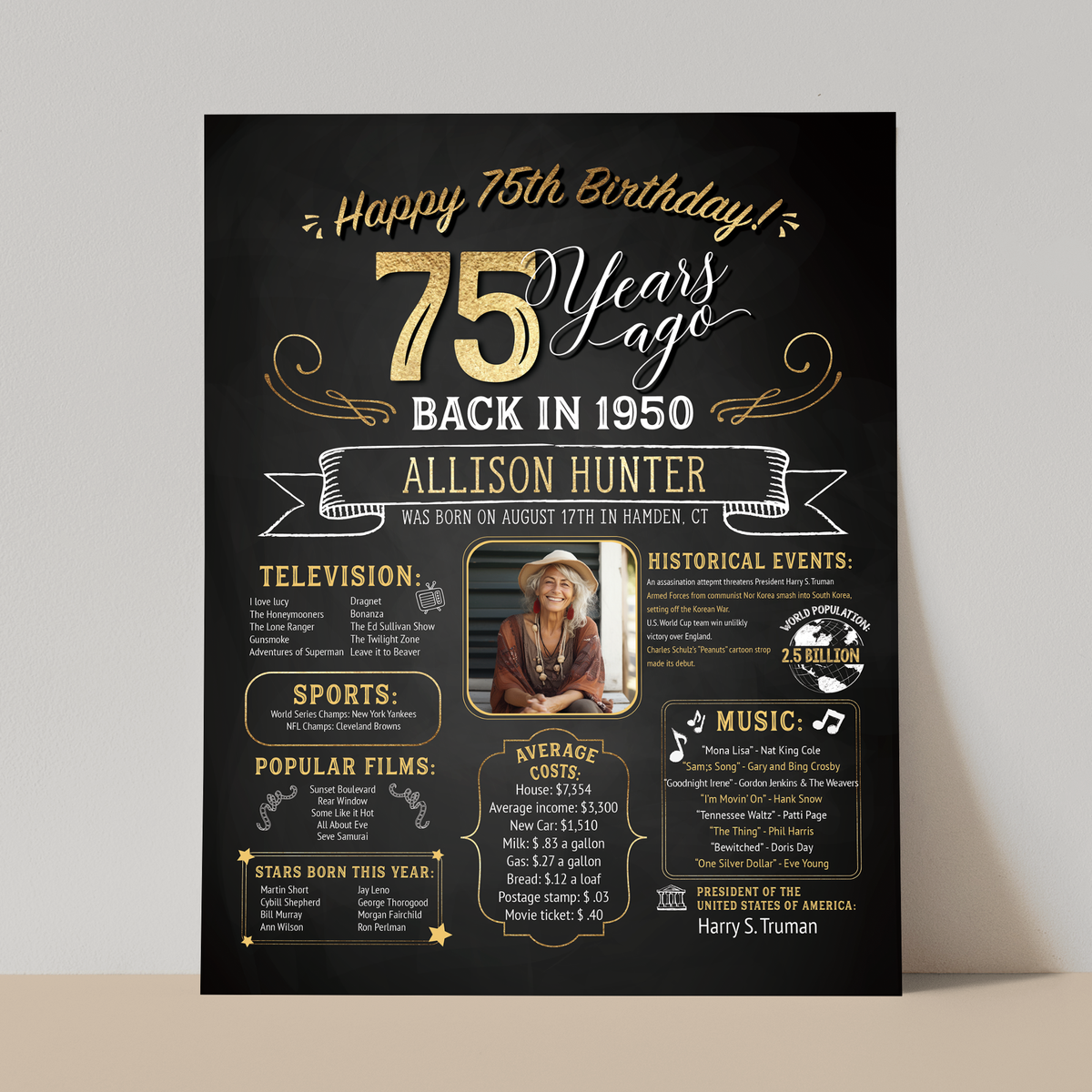 75th Birthday Sign With Photo, 75th Birthday Poster, Born in 1950
