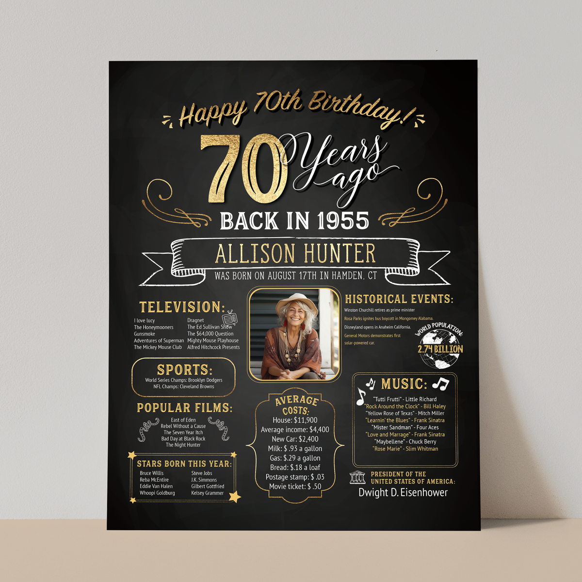 70th Birthday Sign With Photo, 70th Birthday Poster, Born in 1955