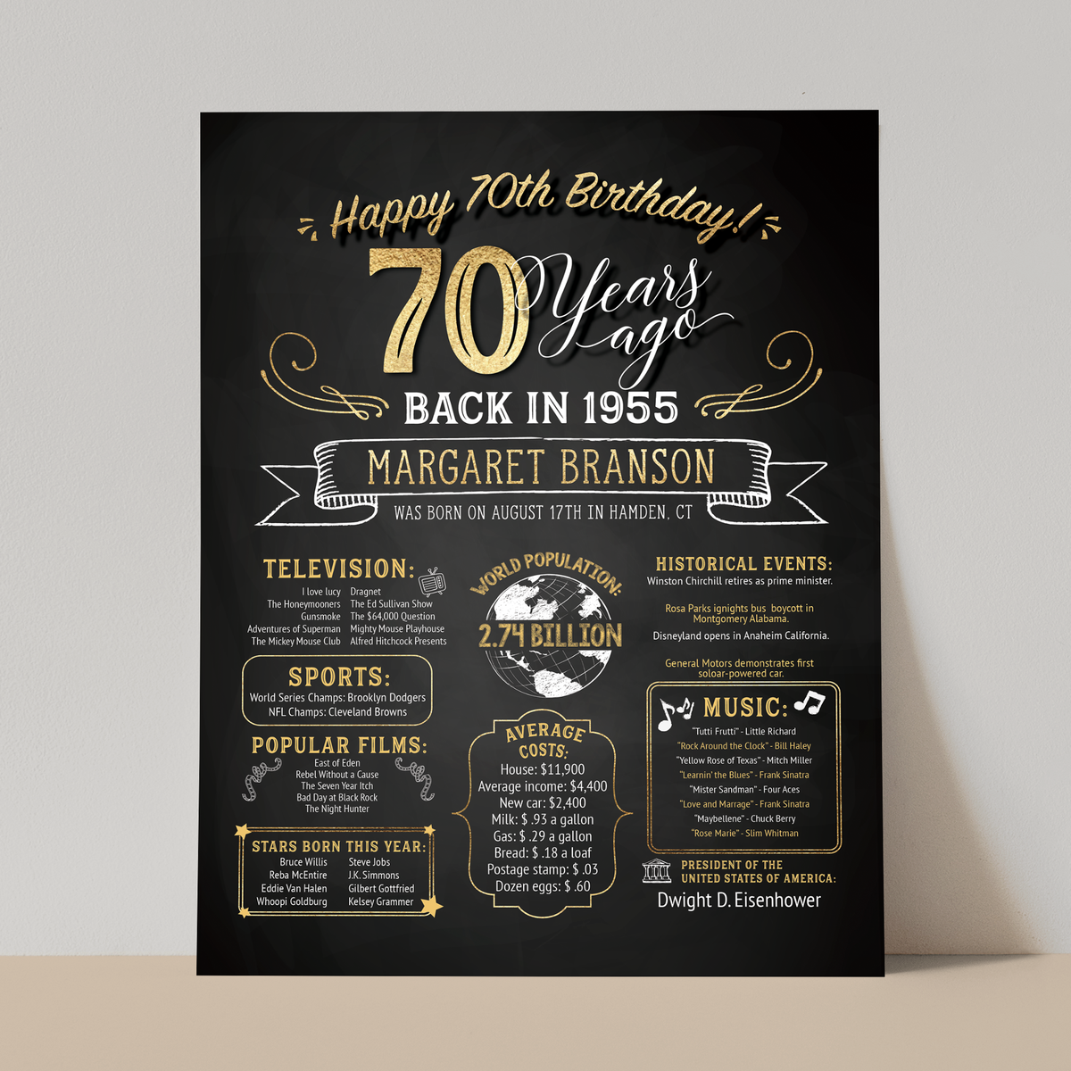 70th Birthday Sign, 70th Birthday Poster, Born in 1955