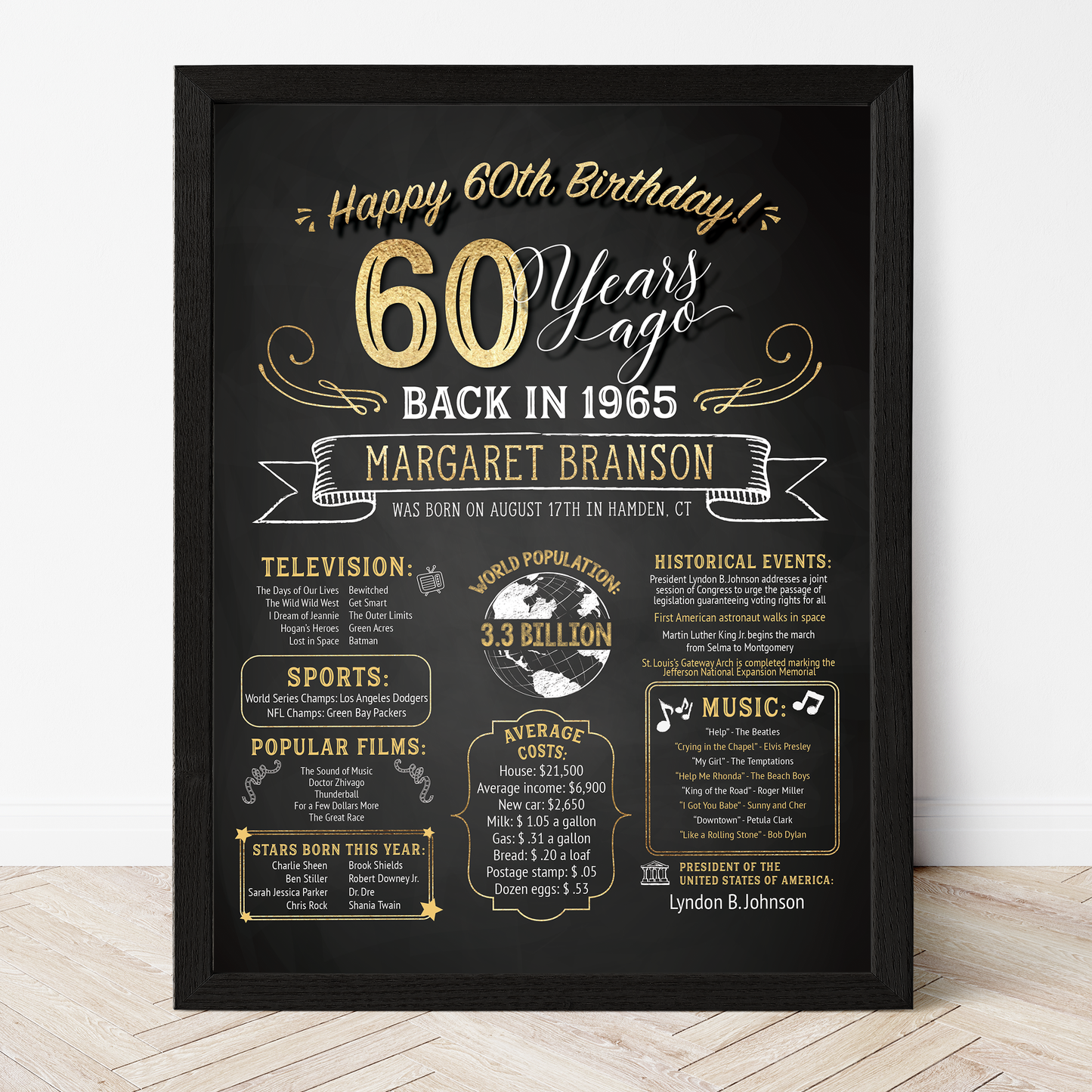 60th Birthday Sign, 60th Birthday Poster, Born in 1965
