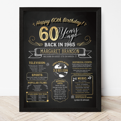 60th Birthday Sign, 60th Birthday Poster, Born in 1965