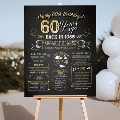 60th Birthday Sign, 60th Birthday Poster, Born in 1965