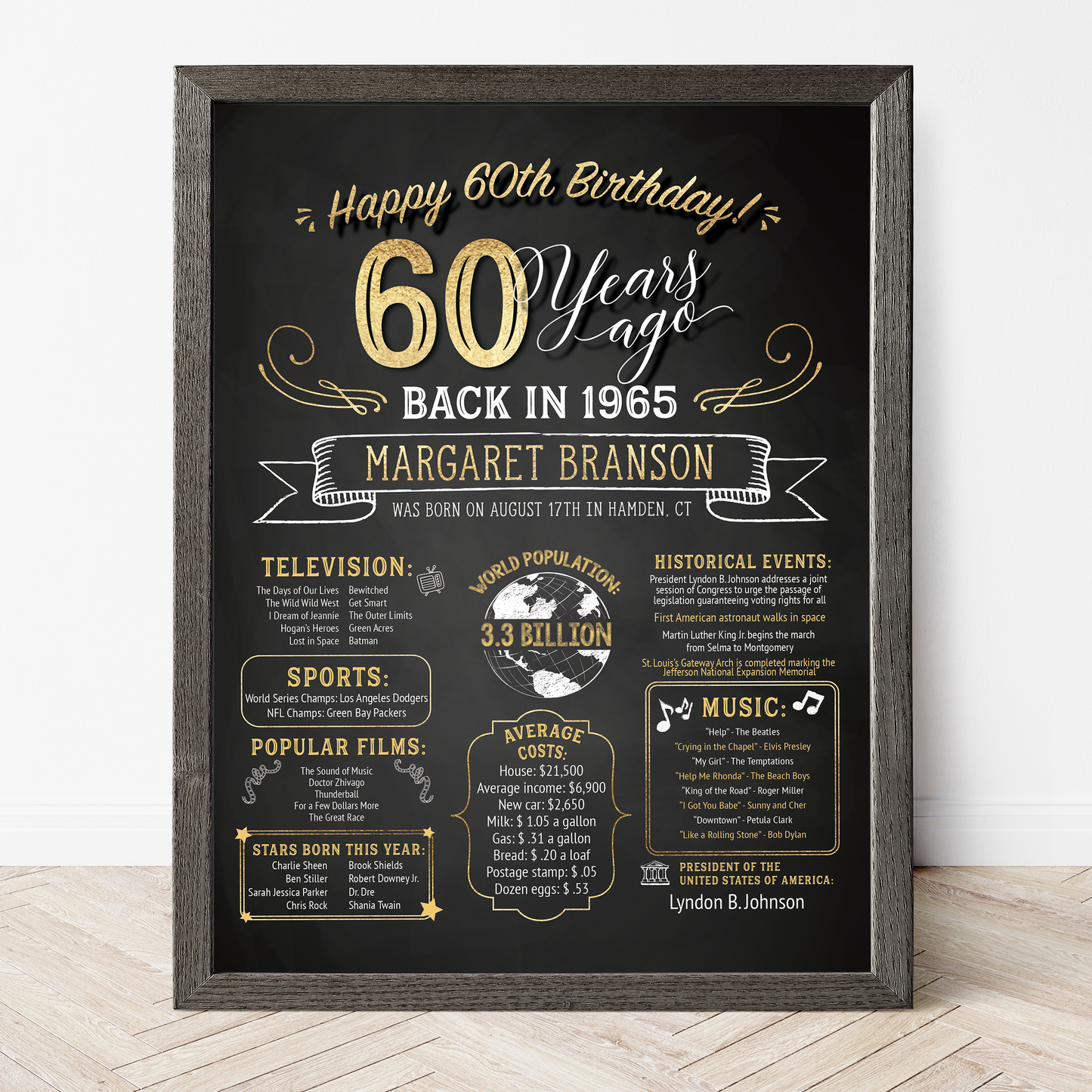 60th Birthday Sign, 60th Birthday Poster, Born in 1965