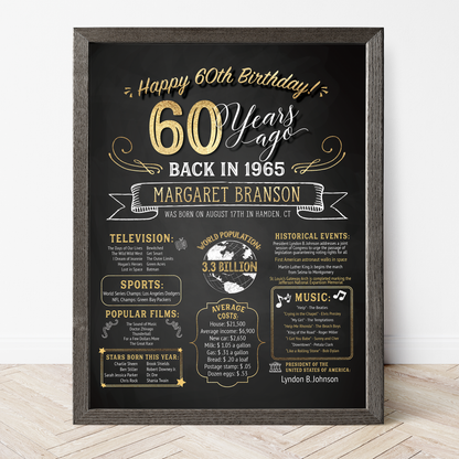 60th Birthday Sign, 60th Birthday Poster, Born in 1965