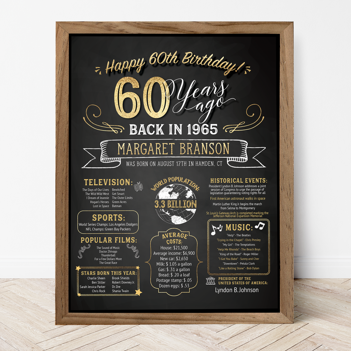 60th Birthday Sign, 60th Birthday Poster, Born in 1965