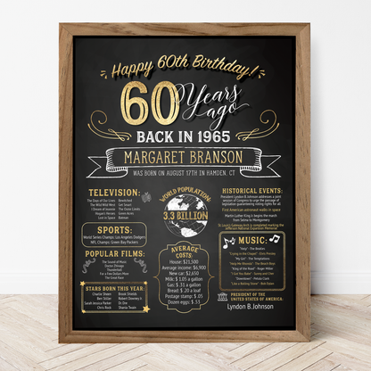 60th Birthday Sign, 60th Birthday Poster, Born in 1965