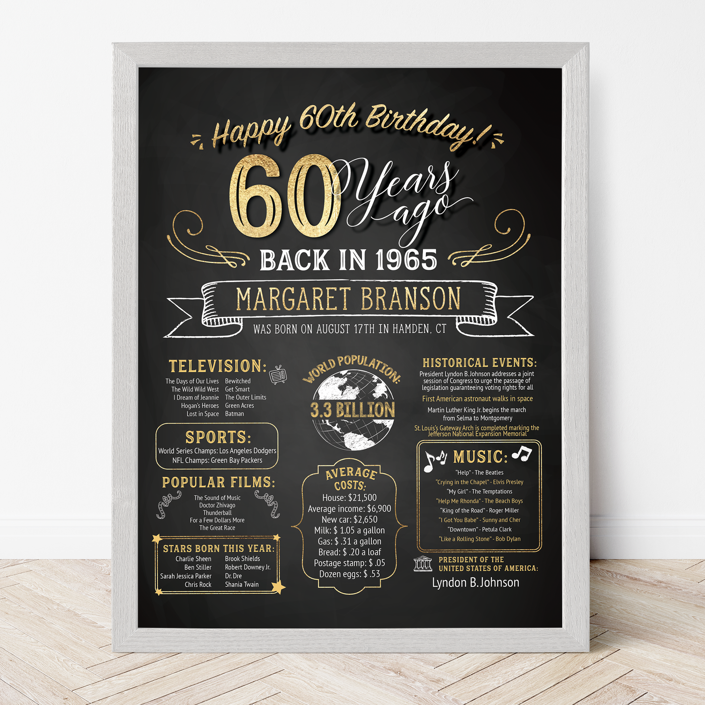 60th Birthday Sign, 60th Birthday Poster, Born in 1965