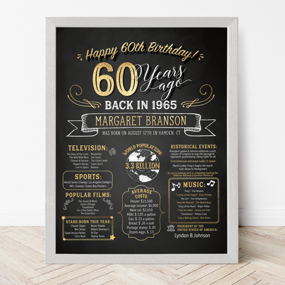 60th Birthday Sign, 60th Birthday Poster, Born in 1965