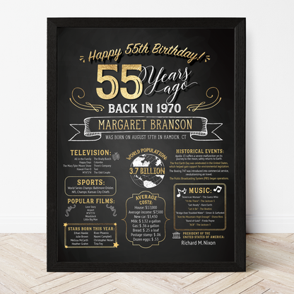 55th Birthday Sign, 55th Birthday Poster, Born in 1970