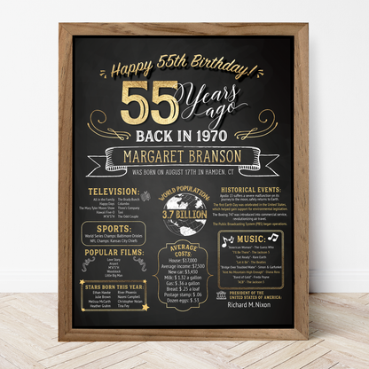 55th Birthday Sign, 55th Birthday Poster, Born in 1970