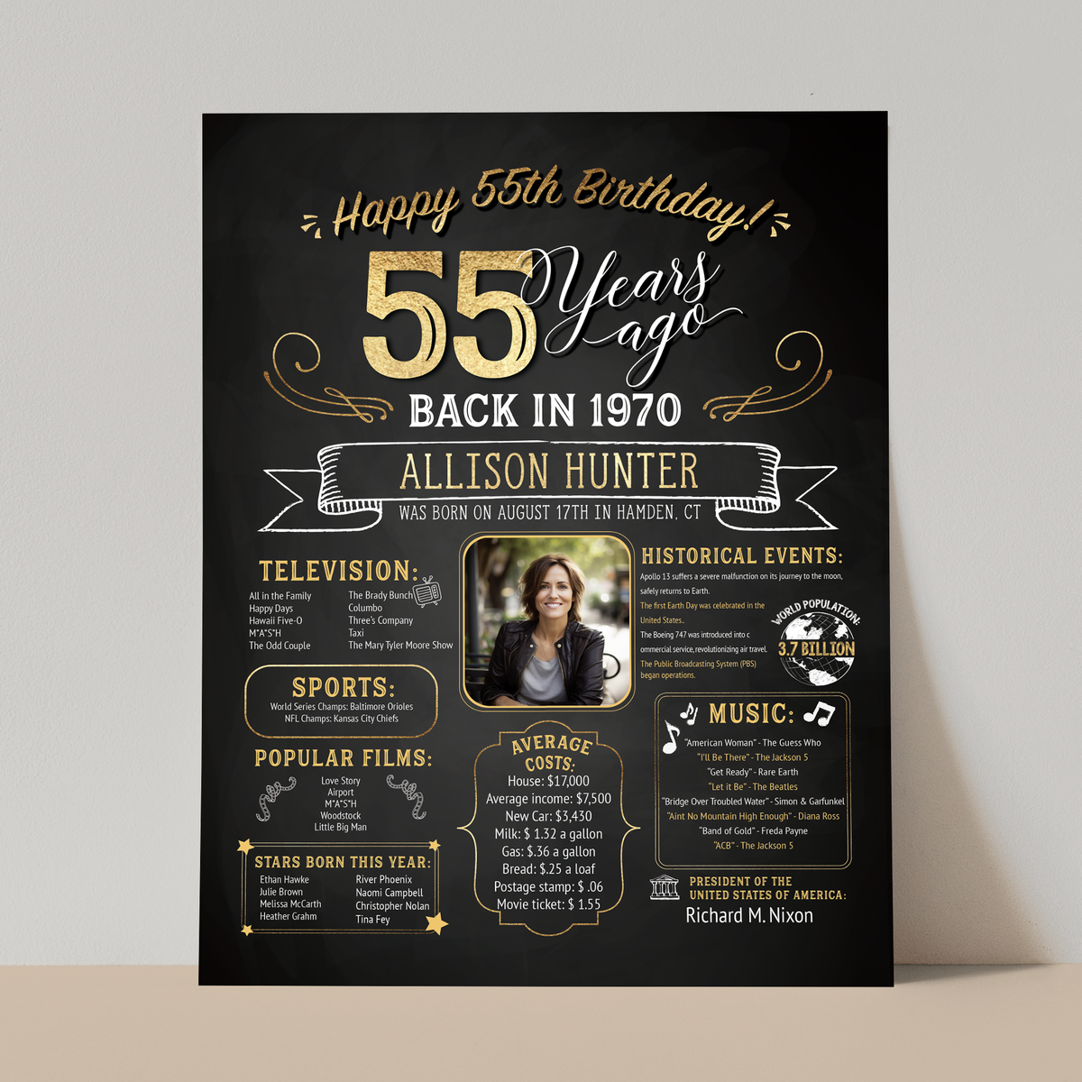 55th Birthday Sign With Photo, 55th Birthday Poster, Born in 1970