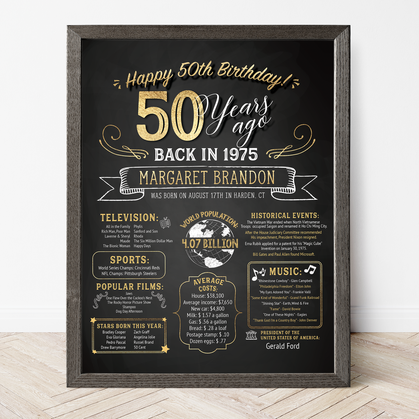 50th Birthday Sign, 50th Birthday Poster, Born in 1975