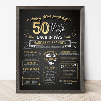 50th Birthday Sign, 50th Birthday Poster, Born in 1975