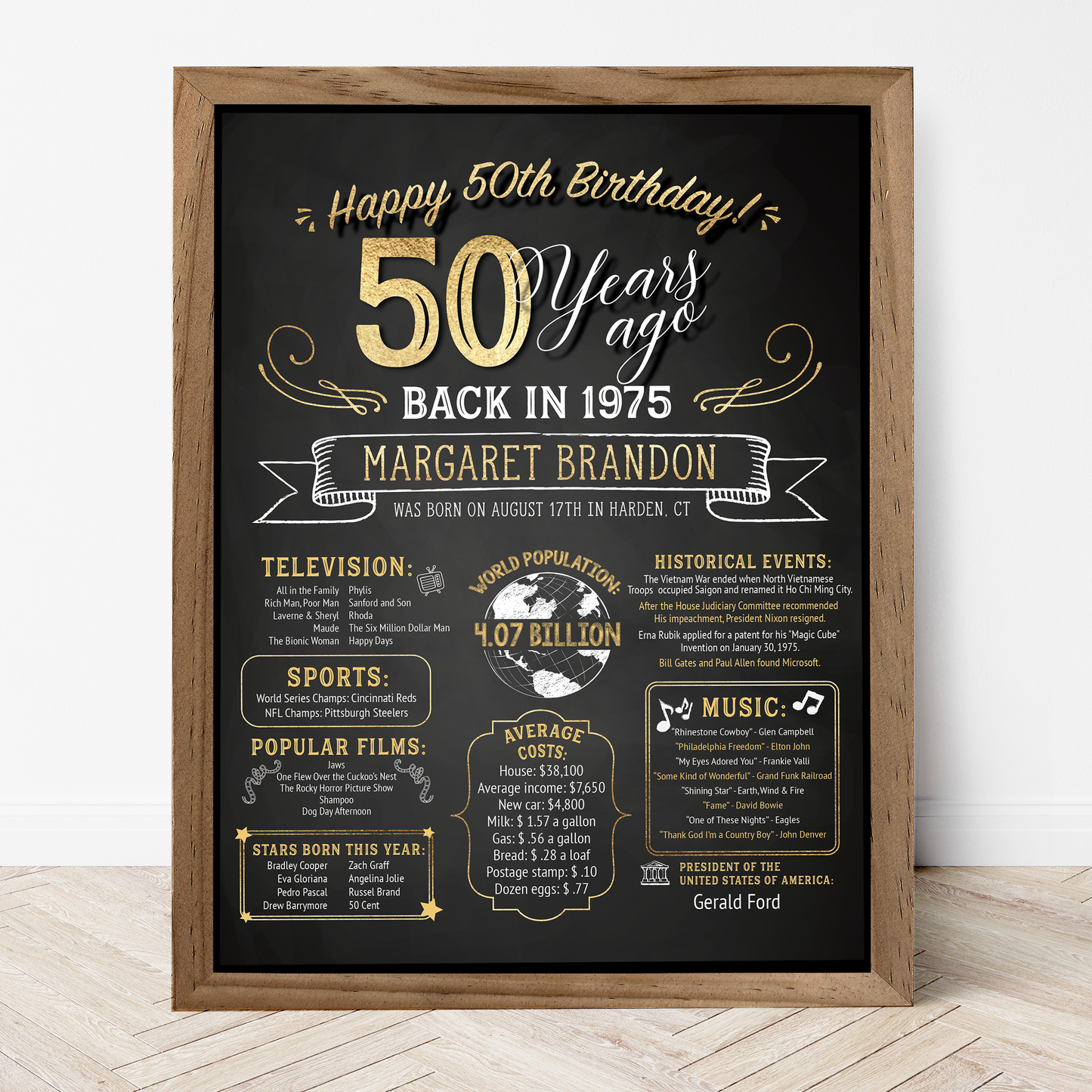 50th Birthday Sign, 50th Birthday Poster, Born in 1975