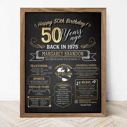 50th Birthday Sign, 50th Birthday Poster, Born in 1975