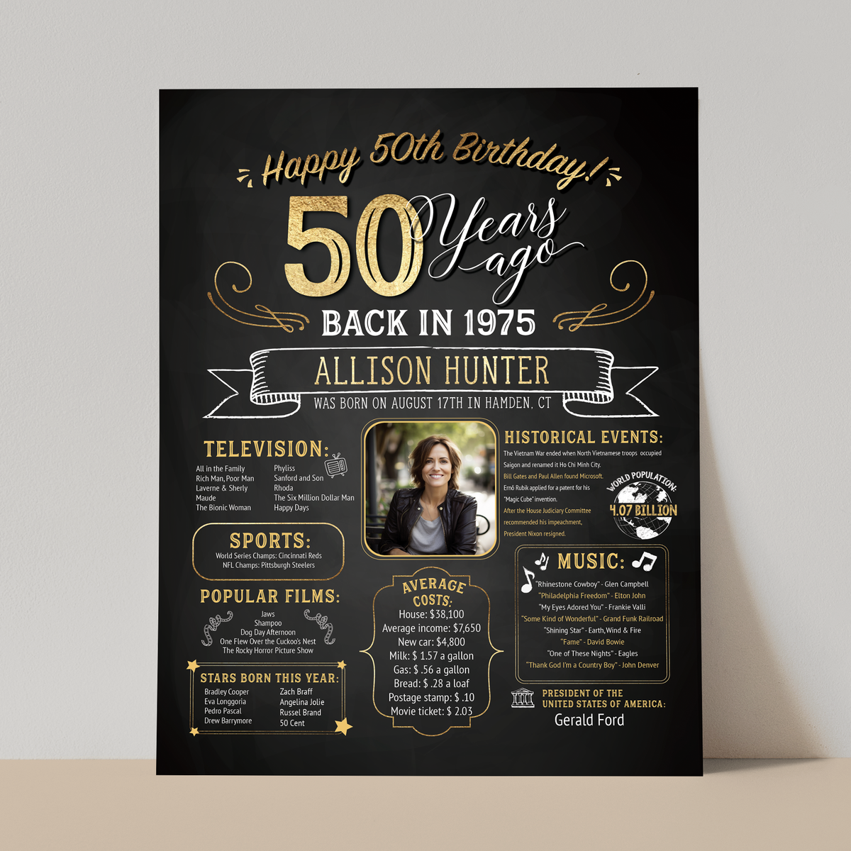 50th Birthday Sign With Photo, 50th Birthday Poster, Born in 1975